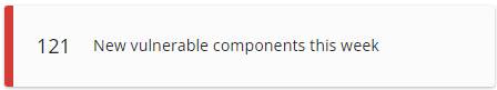 New vulnerable components this week widget